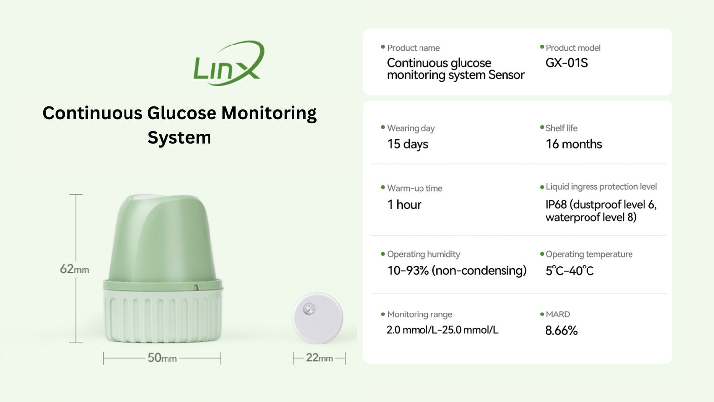 Linx™ Advanced Continuous Glucose Monitoring (CGM) System